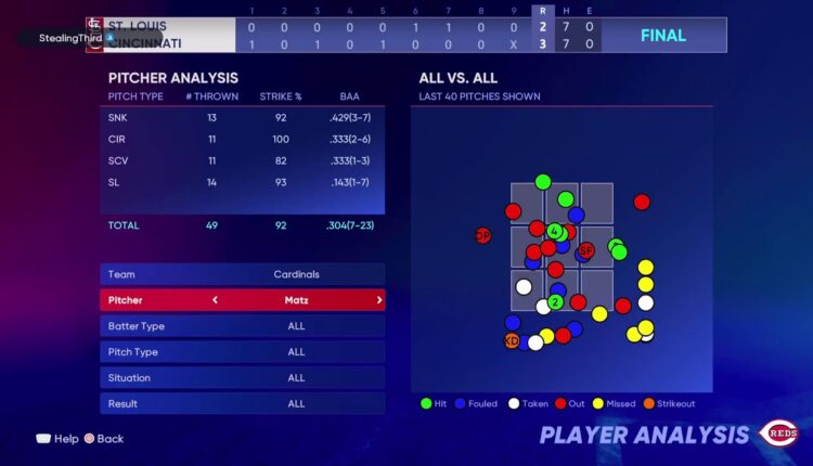 MLB NETWORK LEAGUE: 2022 SEASON - CARDINALS @ REDS - GAME 14 OF 162